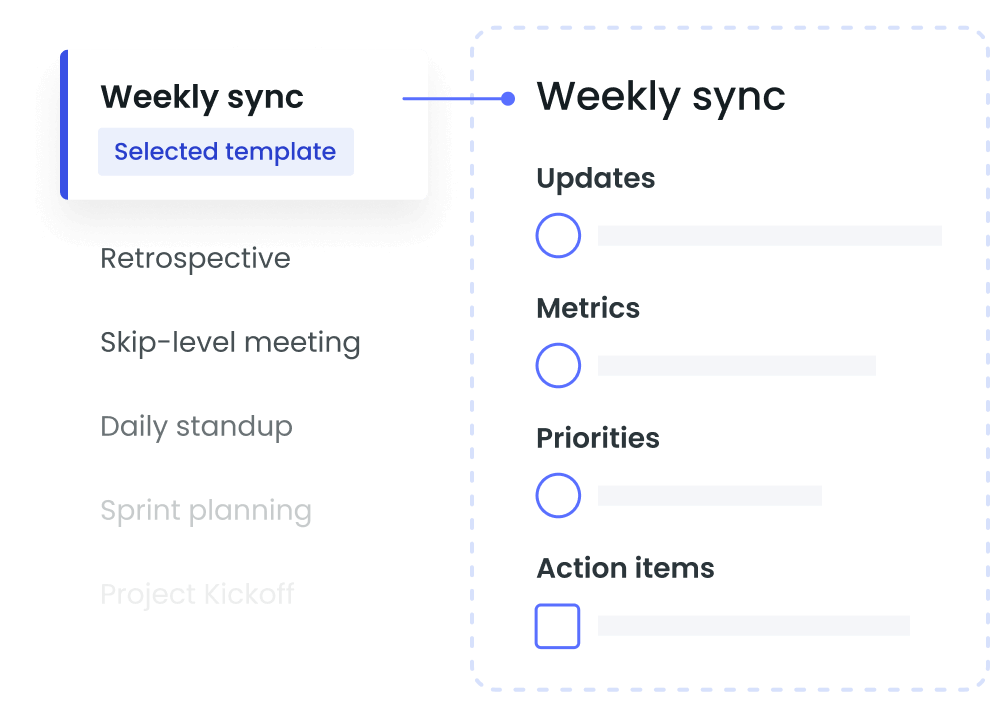 meeting templates