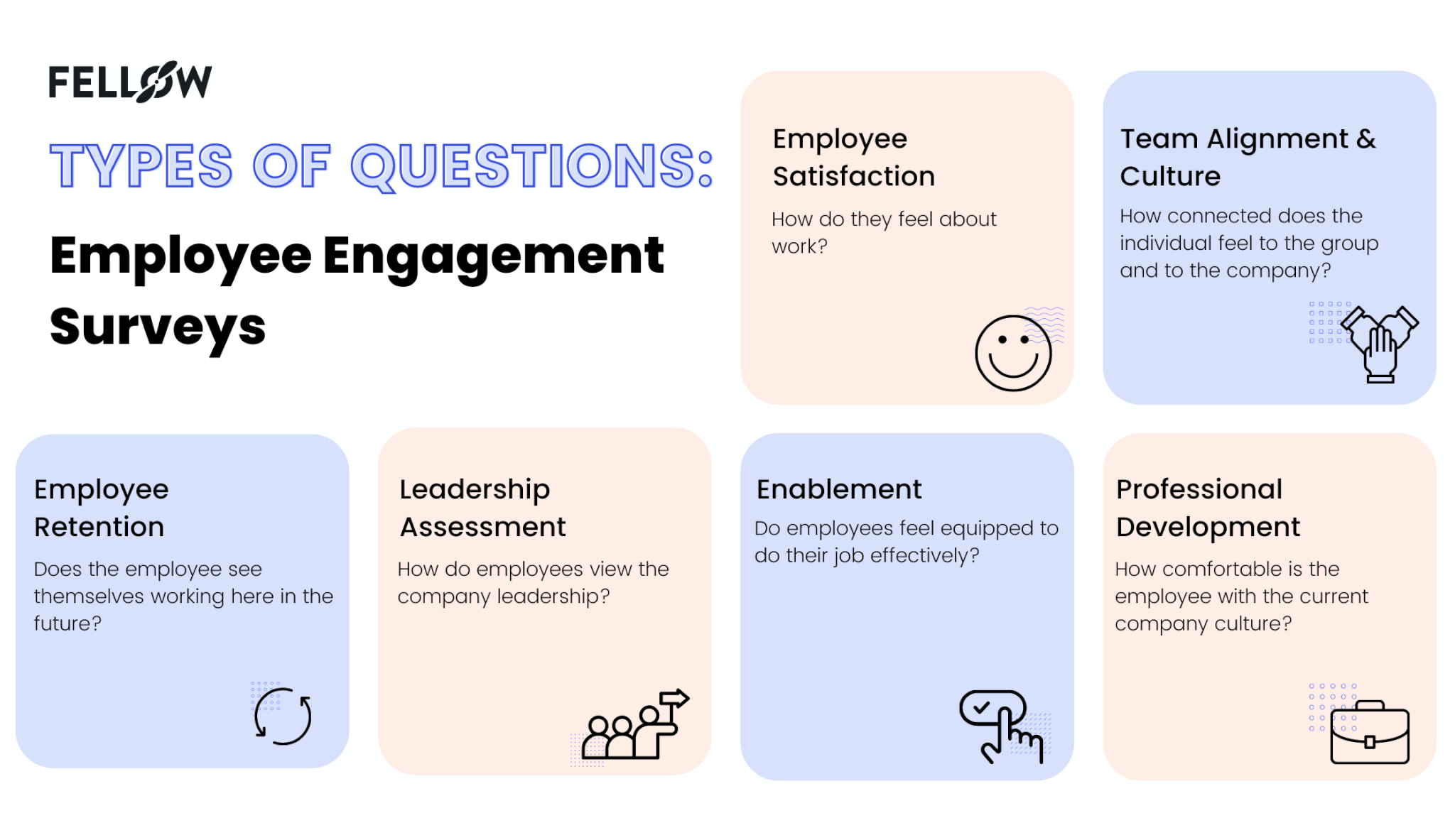 32 Employee Engagement Survey Questions: Examples & Tips