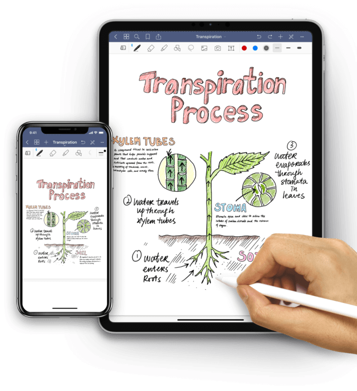 The Best Digital Notepads & Notetaking Apps Fellow.app