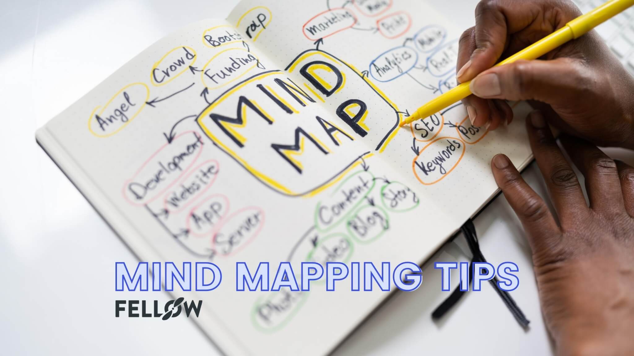 Mind Mapping Tips for Better Meeting Management | Fellow.app